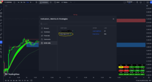 How to Find and Access Invite-Only Indicators on TradingView ​