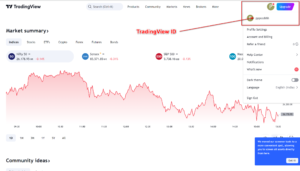 How to Find Your TradingView ID (Username)?